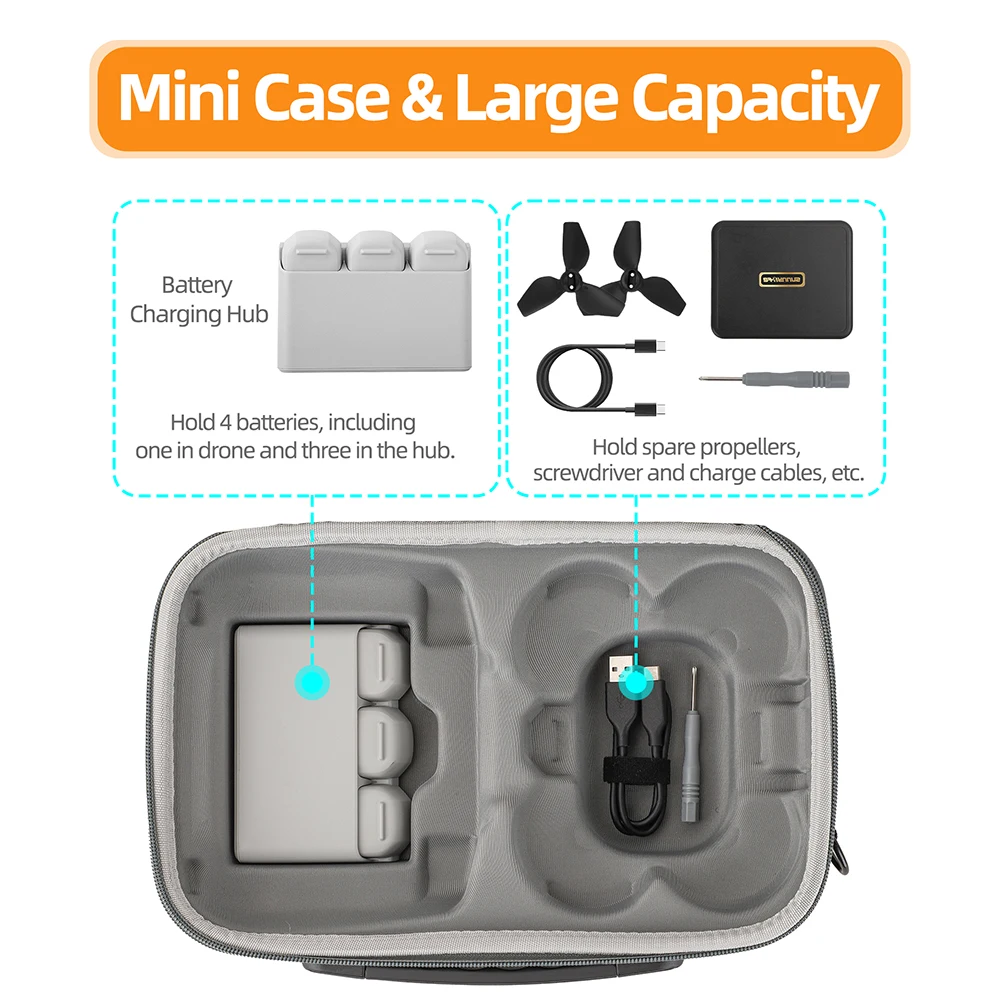 For DJI NEO RC 2 Remote Contro - Drone Camera Case recension och pris