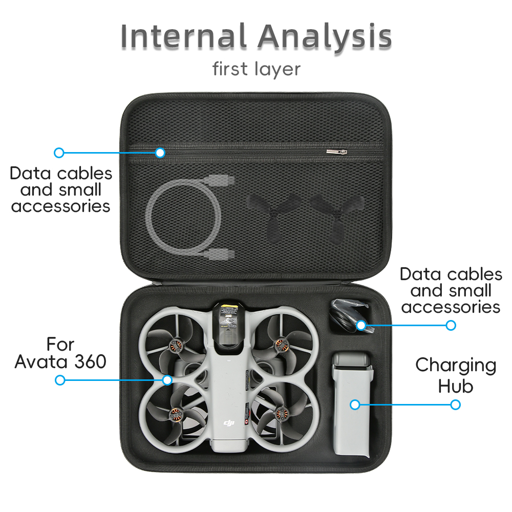 For DJI Avata 360 Storage Bag  - Drone Camera Case recension och pris