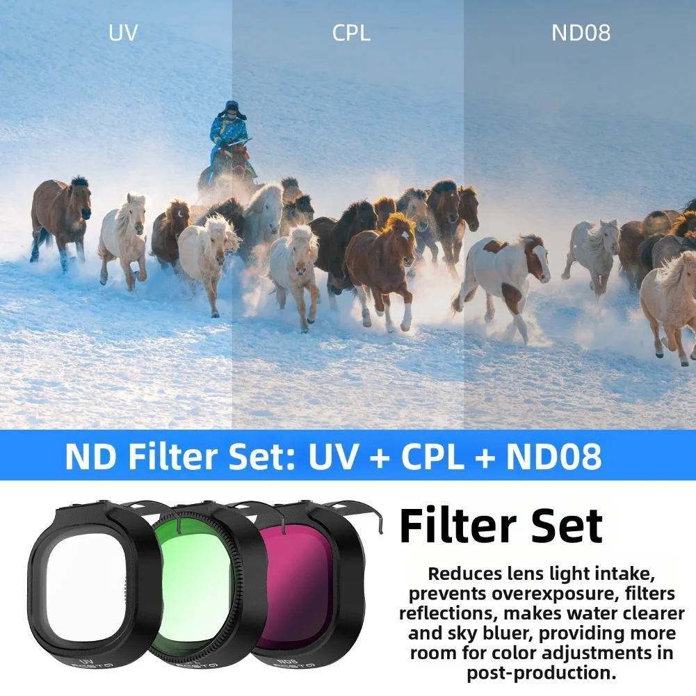For DJI NEO 2 ND CPL UV Filter - Drone Camera Filter recension och pris