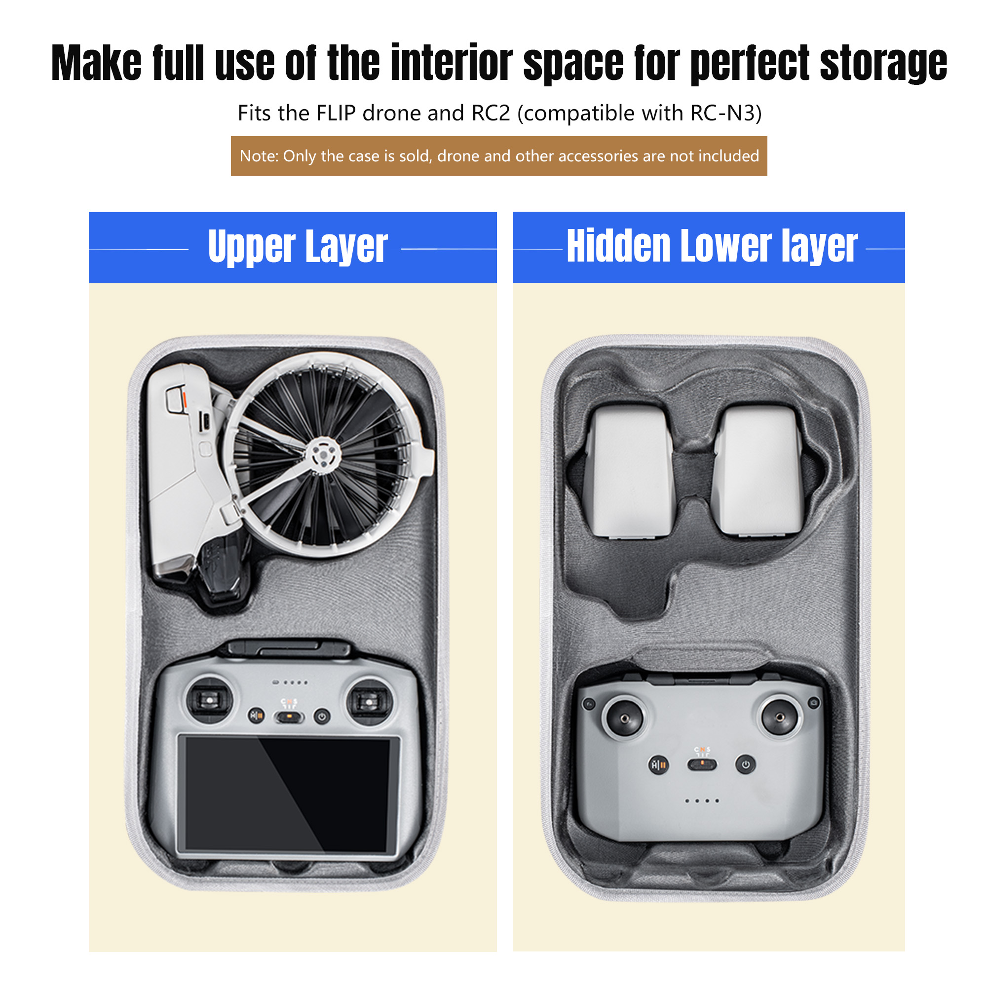 Carrying Case For DJI Flip All - Drone Camera Vlog recension och pris