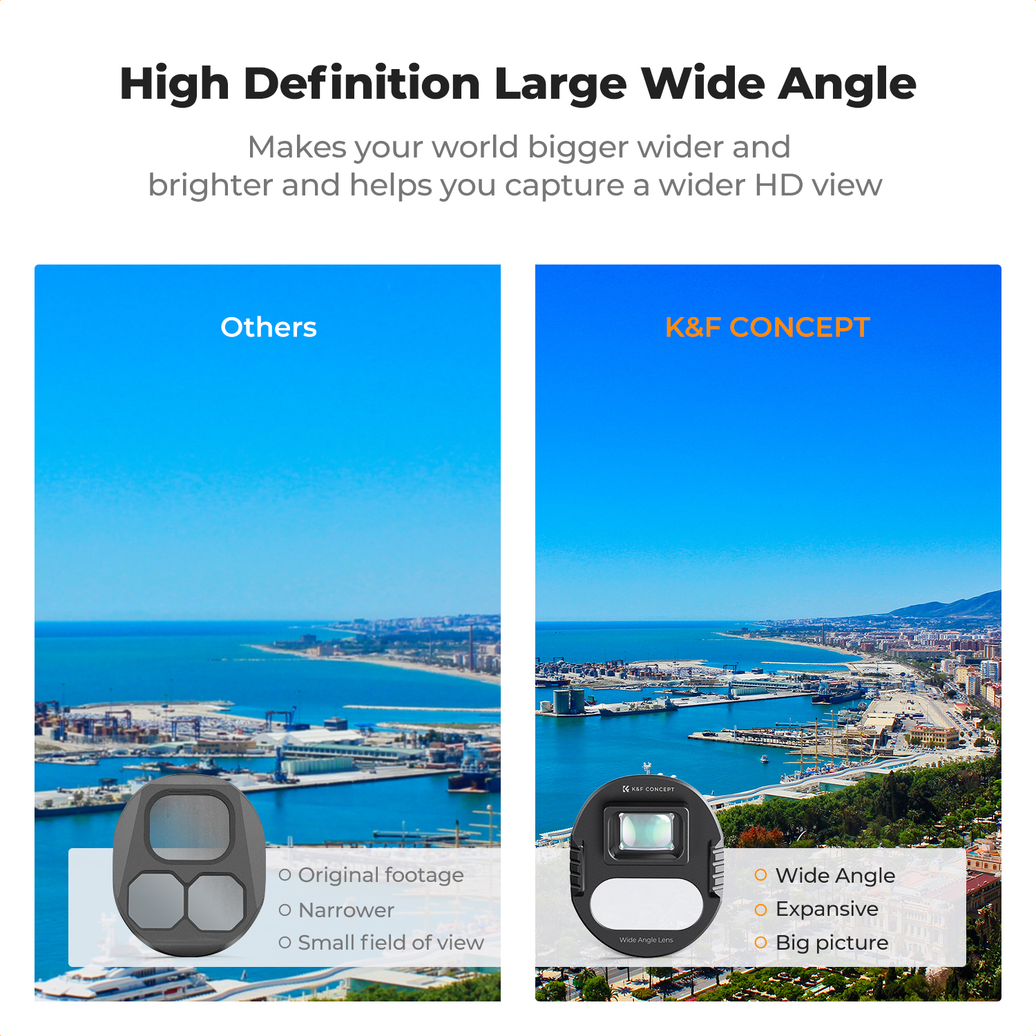 K&F Concept Wide-Angle Lens fo - Drone Camera Wide Angle recension och pris