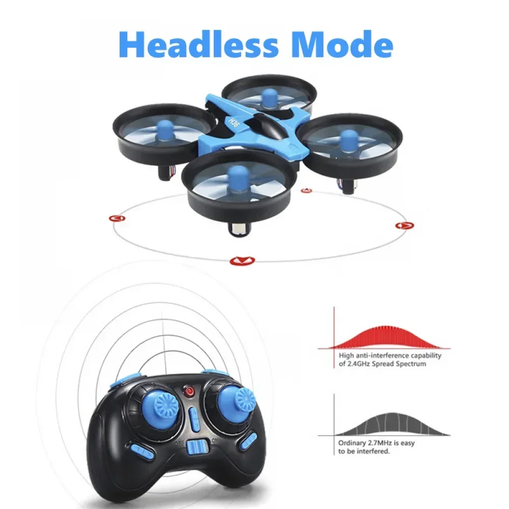JJRC H36 Mini Rc Drone 4ch 6-A - Drone Camera 4K recension och pris