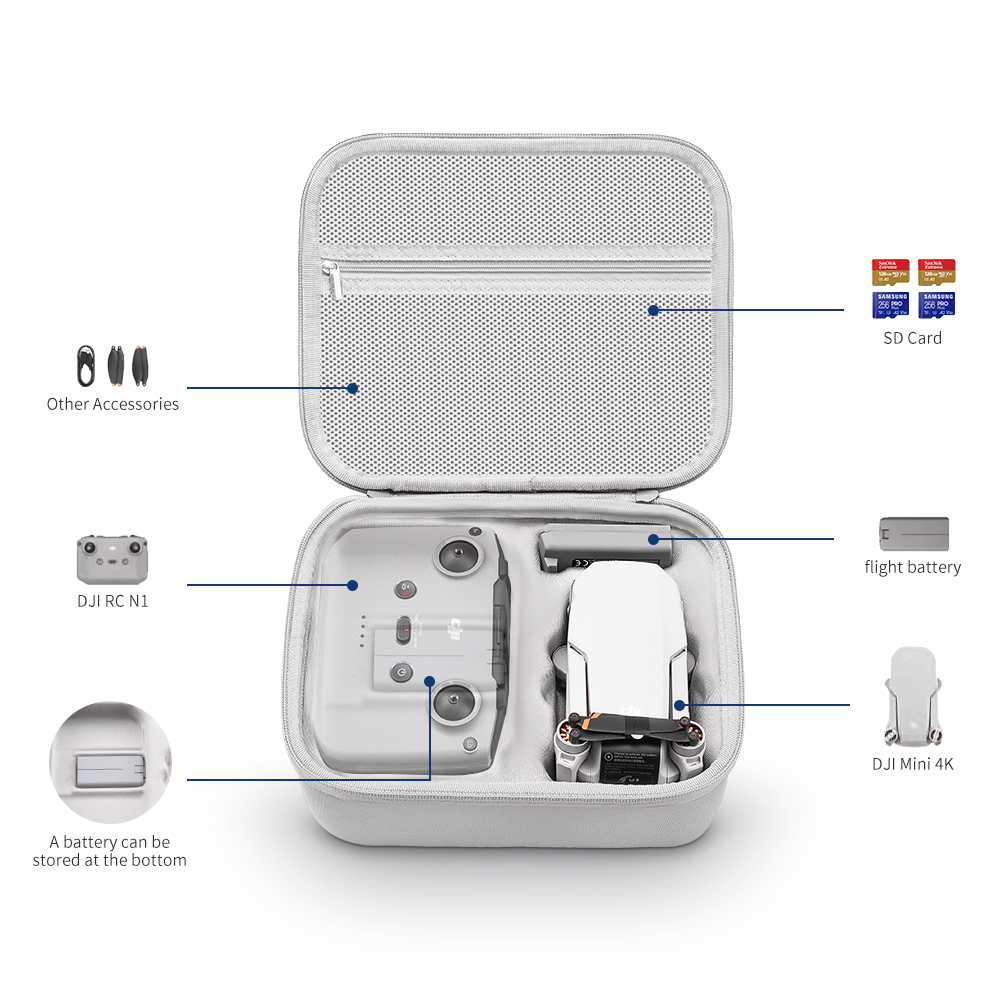 XFJI Storage Bag Protective Ca - Drone Camera Case recension och pris