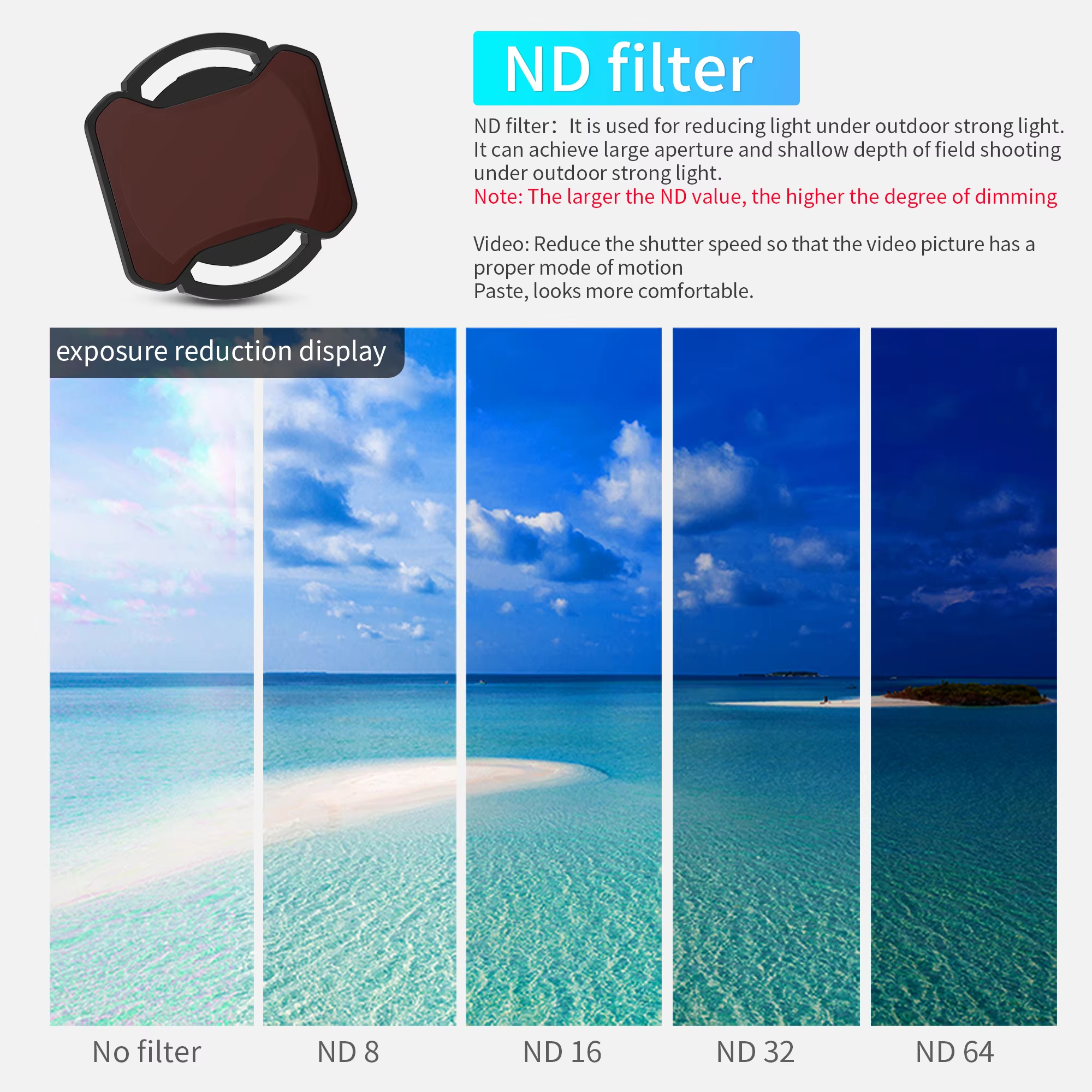 RCSTQ ND Filter For DJI Avata  - Drone Camera Filter recension och pris