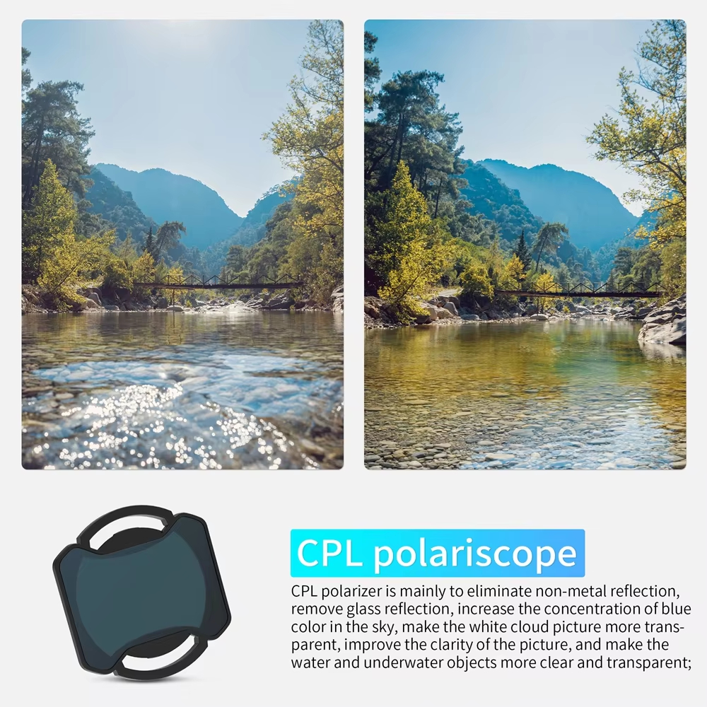RCSTQ ND Filter For DJI Avata  - Drone Camera Filter recension och pris