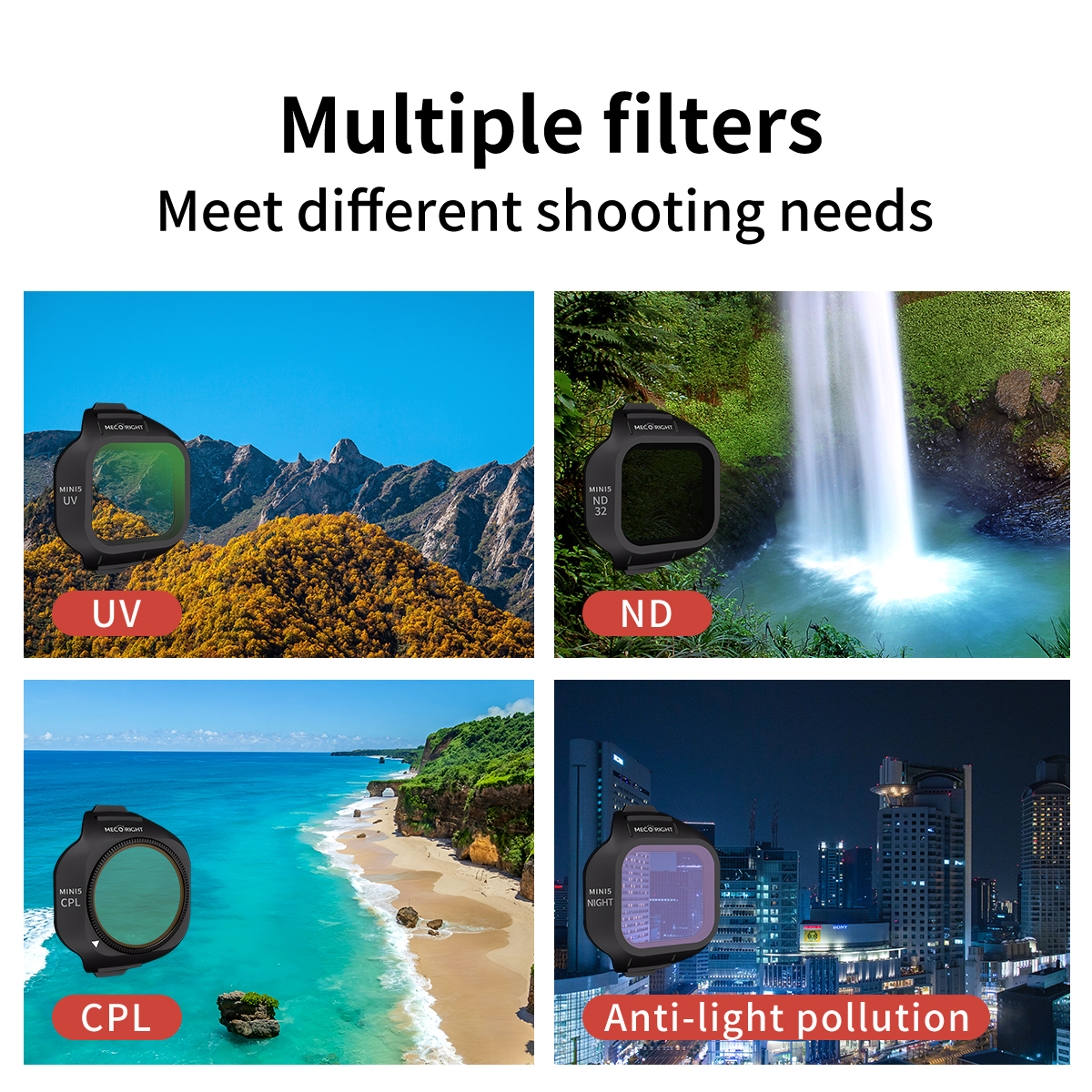Mecoright Applies DJI Mini5 Pr - Drone Camera Filter recension och pris